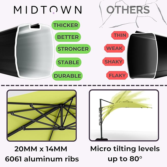 Midtown Umbrellas 10 Ft Outdoor Cantilever Patio Umbrella w/Sunbrella Macaw Fabric - Tilt 360° Rotate Offset Patio Umbrella, Deck Patio Umbrella, Backyard Umbrella & Garden Umbrella - Black Frame