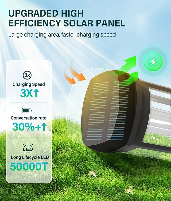 COXSENI Solar Pathway Lights Outdoor 2 Pack, Bright Solar Path Lights Outside Waterproof, Walkway Light Solar Powered Landscape Light for Driveway Lawn Patio Sidewalk Yard