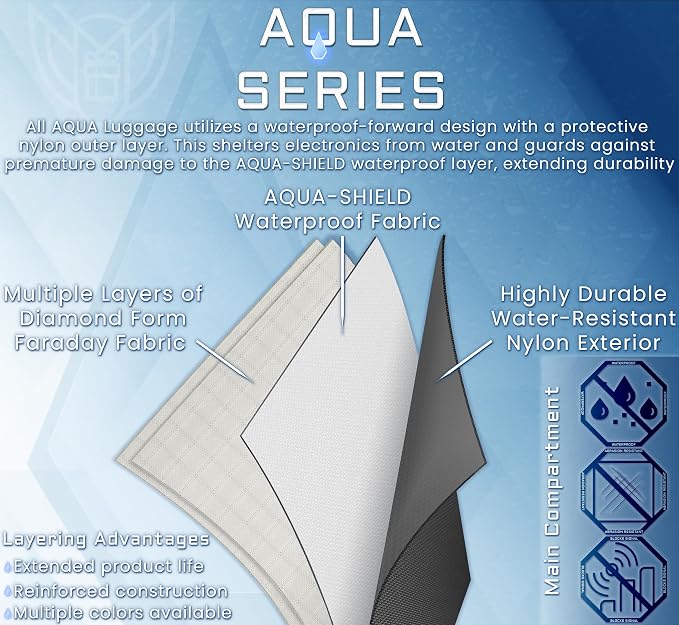 Xtreme Sight Line ~ AQUA G CUBƎ 50 Waterproof Faraday Bag for Small to Medium Generators and Electronics ~ Protects Against EMP/CME/EMF/RF ~ Diamond Form Farday Interior ~ Woodland Camo