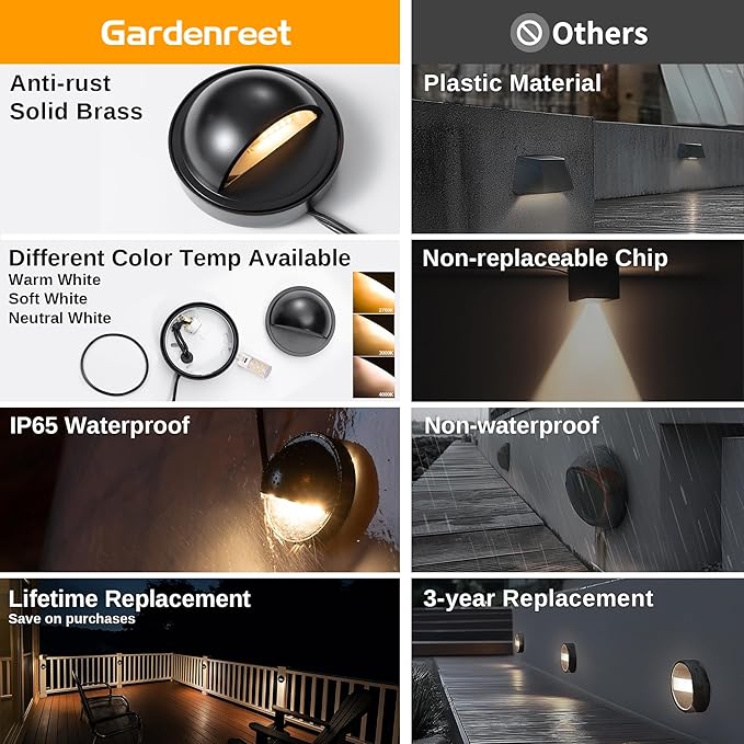 Gardenreet Low Voltage Deck Lights - Landscape Solid Brass LED Step Lights Outdoor, 12V Hardwired IP65 Waterproof, Round Black for Fence Wall Stair with 3 Color Temp(2700K/3000K/4000K) G4 Bulb 8 Pack