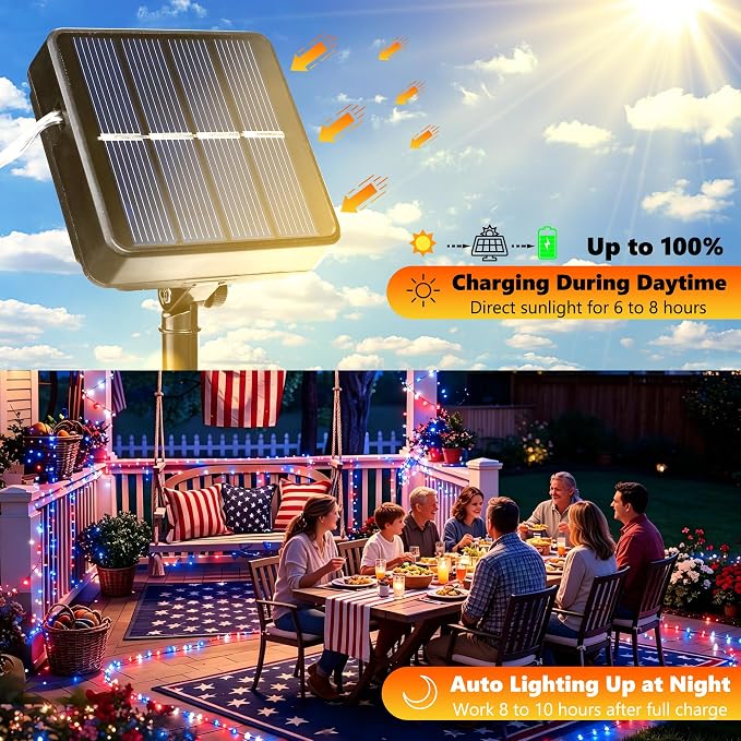 Joomer Red White Blue Solar Fairy Lights, 2 Pack 39FT 120LED String Light | 4th of July Memorial Day Decor, 8 Lighting Modes with Memory, Waterproof Outdoor Patriotic Lights for Independence Day Decor