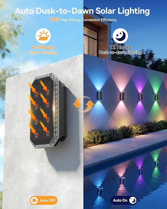 TECKNET Solar Fence Lights Outdoor 8 Pack with Bi-Directional, Uplight & Downlight, Solar Powered Fence Wall Lights Waterproof IP67 8 Colors & RGBW Dynamic Cycling for Outdoor/Patio/Porch/Pool Cage