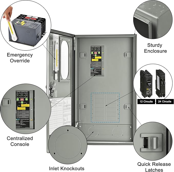 Natures Generator 2 Packs 3840Wh Solar Generator + 50A Automatic Transfer Switch, Lithium Batteries, 6000W Power Station for Home Backup, RVs, Emergencies, Power Outages, and Outdoor Camping
