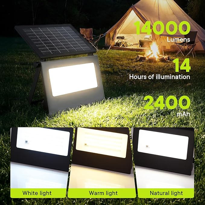 Solar Motion Sensor Lights Outdoor, IP66 Waterproof Security Floodlight with Remote, 3 Modes & Dual Color Temperatures for Patio, Garden, Garage - No Electricity Bill, 2 Pack