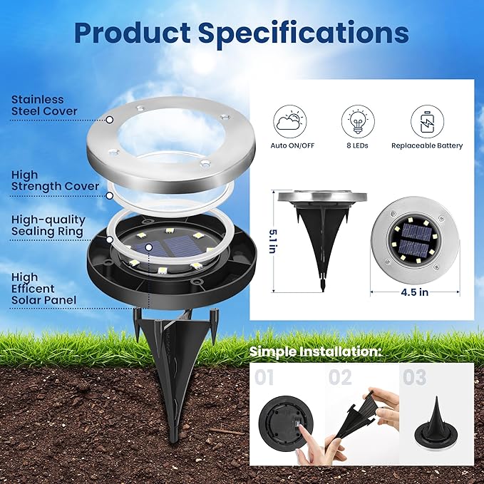 GIGALUMI Solar Fence Lights - No-Drill Fence Lighting Solution, Waterproof Perimeter Lights Compatible with Wood, Metal & Concrete Fences (20 Pack Warm White)