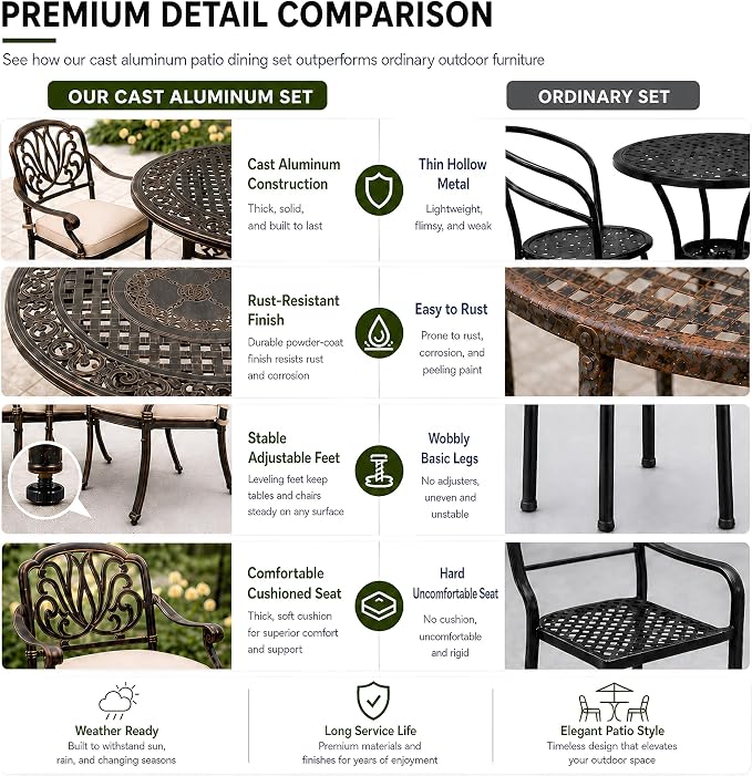 7 Piece Outdoor Dining Set Cast Aluminum, Retro Patio Dining Furniture Set for 6 Includes 54’’ Round Table 6 Chairs with Thicker Cushion and Umbrella Hole for Patio Deck Garden