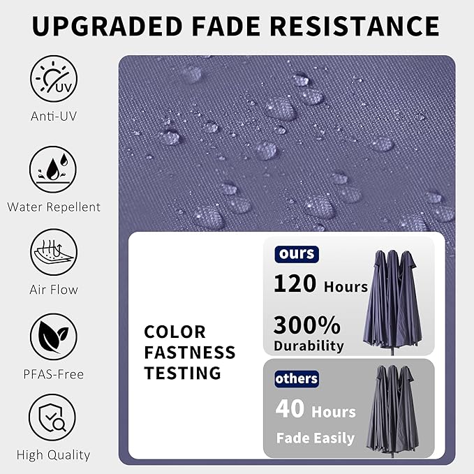 15FT Large Double Sided Patio Umbrella, Aluminum Crank and Heavy Duty Carbon Steel Ribs Outdoor Umbrellas, Fade Resistant Rectangular Market Umbrella for Garden, Patio, Restaurant, Business, Deck, Backyard, Party, Navy Blue