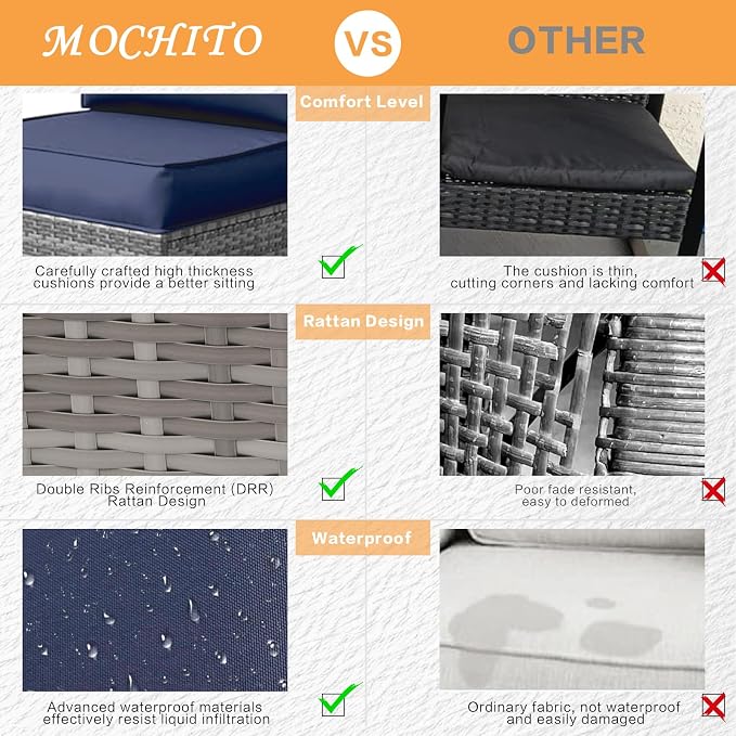 MOCHITO 7 Pcs Outdoor Patio Furniture Sets Grey Rattan Blue Cushions | All-Weather Sectional Sofa, with Glass Table, PE Rattan Wicker Patio Furniture , Washable Cushions, for Balcony Porch Garden