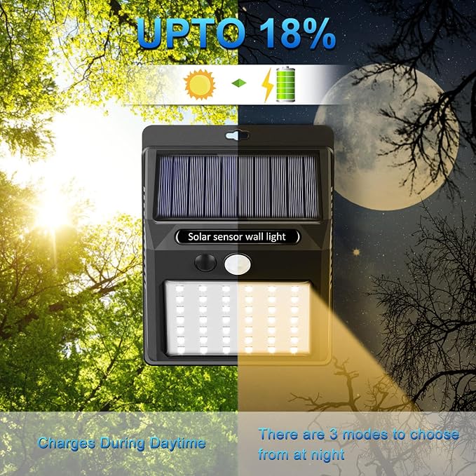 Solar Lights Outdoor, 6 Pack Solar Motion Sensor Outdoor Lights with 3 Lighting Modes, IP65 Waterproof Solar Fence Lights for House (Warm White)