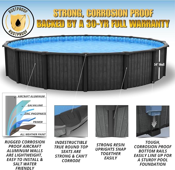 30 FT 54-Inch Round Above Ground Swimming Pool Kit | Saltwater Friendly Aluminum Wall Pool Set with Heavy Duty Premium Resin Top Rails & Uprights | Includes 20 Mil Overlap Liner, Skimmer & Return