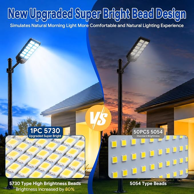 NIUBA Solar Lights Outdoor, IP67 Waterproof Street Lights Outdoor, Dusk to Dawn Solar Security Flood Lights Motion Sensor with Remote Parking Lot Light,Commercial Area Lighting for Outside (1-Pack)