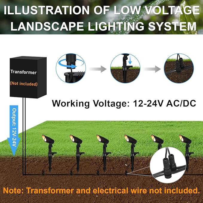 Mini Low Voltage Spot Lights Outdoor, 5W 12V LED Landscaping Spot Lights Wired for Outdoor Uplighting Yard Garden Tree House, 60° Beam Angle, 2200K/2700K/3000K/4000K /5000K, Black, 6PK