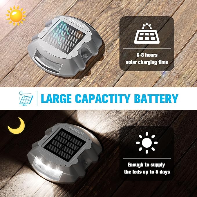 VOLISUN Solar Deck Driveway Dock Lights,Solar Pathway Lights,White 12 Pack | Solar Powered LED, IP68 Waterproof Led Outdoor Warning Step Marine Lights for Sidewalk Garden Yard