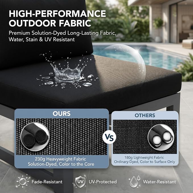 NICESOUL Oversized Modern Aluminum Outdoor Patio Furniture Set with Lounger & Fire Pit Table, 29" Wide Deep Seating, Rust Fade Resistant Sectional Sofa, 500 lbs Heavy Duty Deck Conversation Set, Black