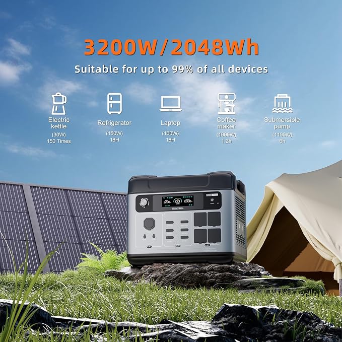 OUKITEL P2001 Pro 3200W/2048Wh Power Station With 2 * 500W Solar Panels, Solar Generator with 4 AC Outlets (6400W Peak), 1.5H Full Charging, APP Control Battery Backup for Home, Camping