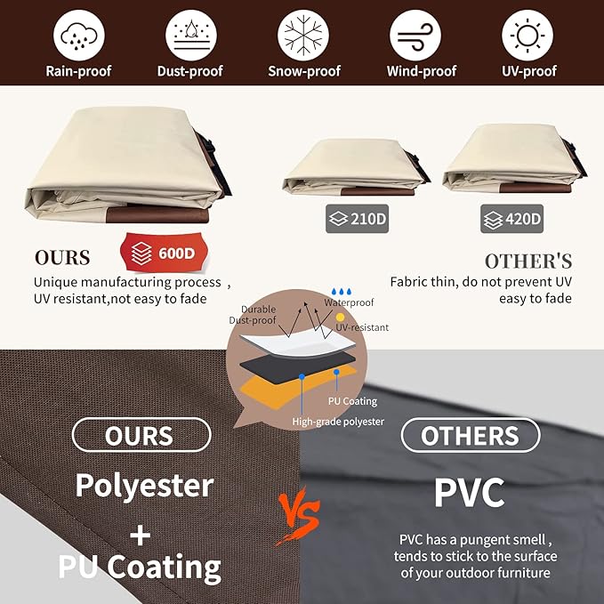 Round Patio Furniture Covers Waterproof Outdoor Covers For Patio Furniture 600D Heavy Duty Oxford Uv Resistant Anti-Fading 72"DIA X 28"H Table Cover (Beige & Brown)