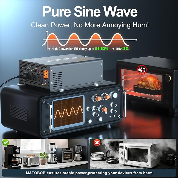 Pure Sine Wave Power Inverter 2000 watt 12 Vdc to 120 Vac,4100W Surge,Wired LED Remote and Wireless Remote for Home,Off Grid Solar System, Hurricanes, Power Outages,RVs by Matobob