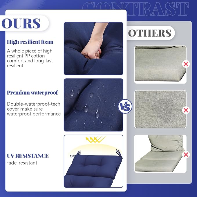 Kigley 2 Pcs Outdoor Chaise Lounge Cushions with 3 Side Pocket 74.5 x 22 x 4.7 Inch Patio Chaise Lounge Cushion, Water-Repellent and Fade-Resistant Tufted Summer Replacement(Navy Blue)