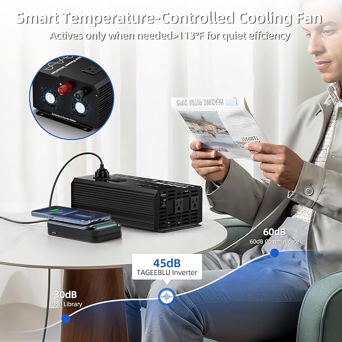 Pure Sine Wave Inverter [1300W] - 2600W Surge, 12V DC to 110V AC Heavy Duty Power Inverter for RV, Truck, Home, Solar, Off-Grid, Outdoor, Car Converter with 4 AC Outlet & 4 USB (30W QC & PD)