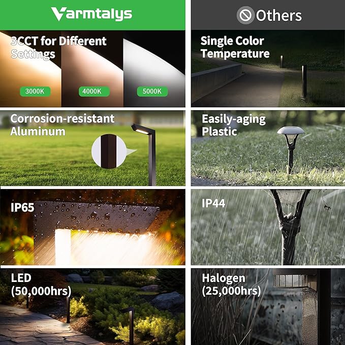 Low Voltage Pathway Lights, 3CCT LED Landscape Path Lights, Outdoor Waterproof IP65, Wired Black Aluminum L Shaped 5W 235LM for Sidewalk Step 4 Pack