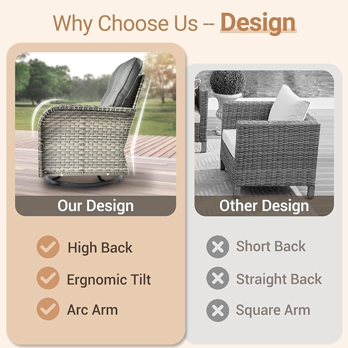 HOOOWOOO Outdoor Patio Furniture Set with Swivel Chairs,9 Pieces Wicker Conversation Set,All Weather High Back Couch Sofa Rocker Chairs Ottomans Set,Charcoal Gray