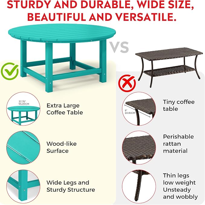 Costaelm Patio Conversation Set, 5 piece Balcony Furniture, Small Patio Firepit Furniture Outdoor Adirondack Round Coffee Table and Chair for Backyard Lawn Porch Pool Garden, Turquoise