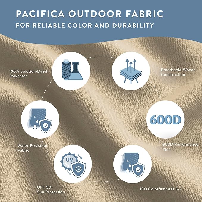 California Umbrella 10-Year Protection 9 Ft Outdoor Patio Umbrella, Pacifica Fade-Resistant Fabric, Auto-Tilt, Heavy Duty Aluminum Frame, 8 Reinforced Ribs for Pool or Deck, White Pole, Beige