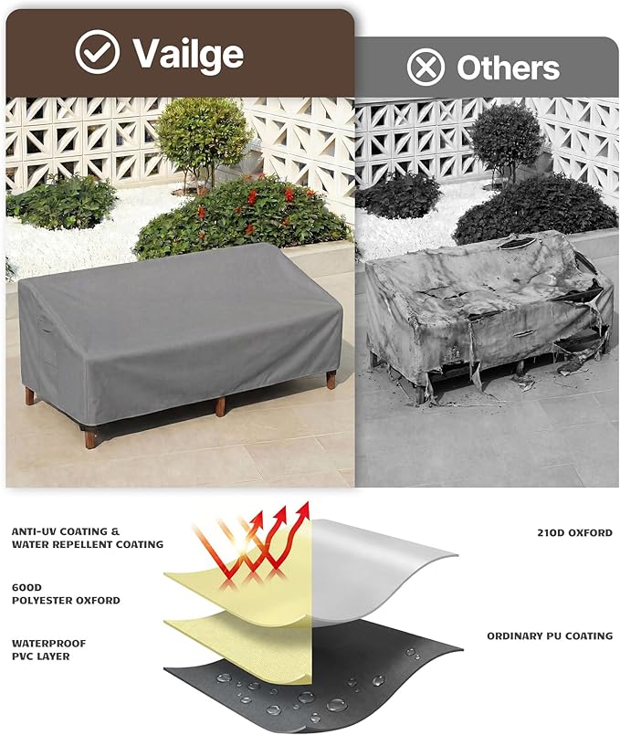 Vailge Heavy Duty Patio Sofa Cover, 100% Waterproof 3-Seater Outdoor Sofa Cover,Lawn Patio Furniture Covers with Air Vent and Handle,79" Wx 37" Dx 35" H,Grey