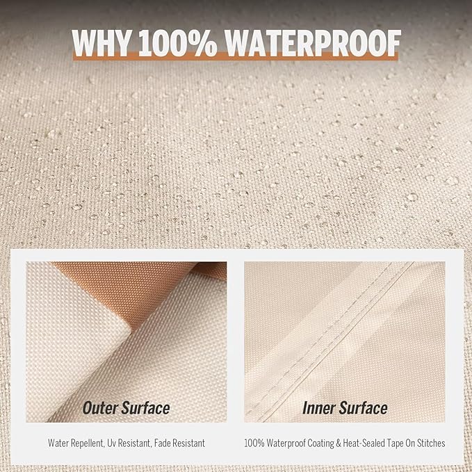 Round Patio Furniture Covers 800D Ripstop 100% Waterproof Patio Table Chair Set Covers Durable UV Resistant Fabric for Outdoor Furniture Set, 62"DIA x 28"H