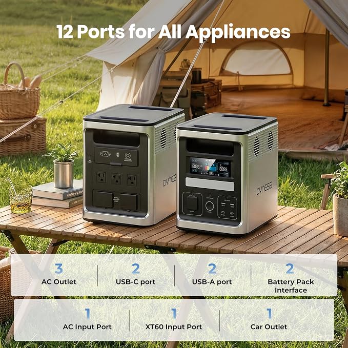 DYNESS 1536Wh Solar Generator with 2 * 100W Foldable Solar Panel, LiFePO4 Battery Backup 1800W AC (3600W Surge) Portable Power Station, Fast Charging for Home Backup, Camping, RV & Power Outage