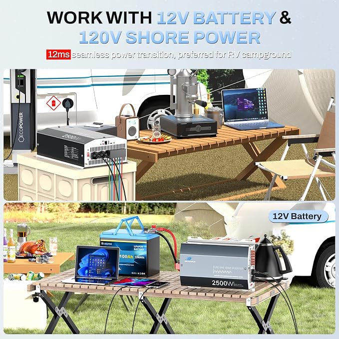 2500W Pure Sine Wave RV Inverter with Built-in ATS, 12V DC to 110V/120V AC Converter, 5000W Peak, Shore Power Automatic Bypass, 2 AC Outlets, USB & Type-C, LCD Remote Control