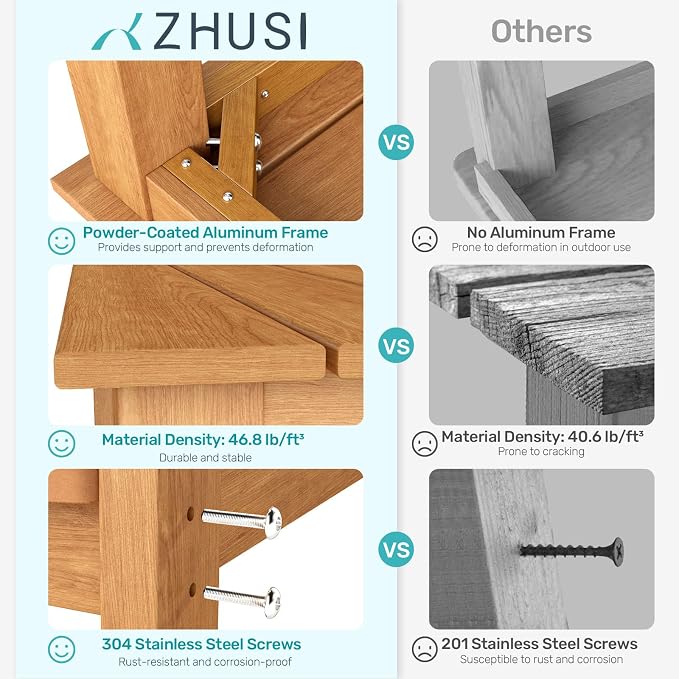 ZHUSI Outdoor Dining Set for 6 HIPS (Teak, 7 PCS)