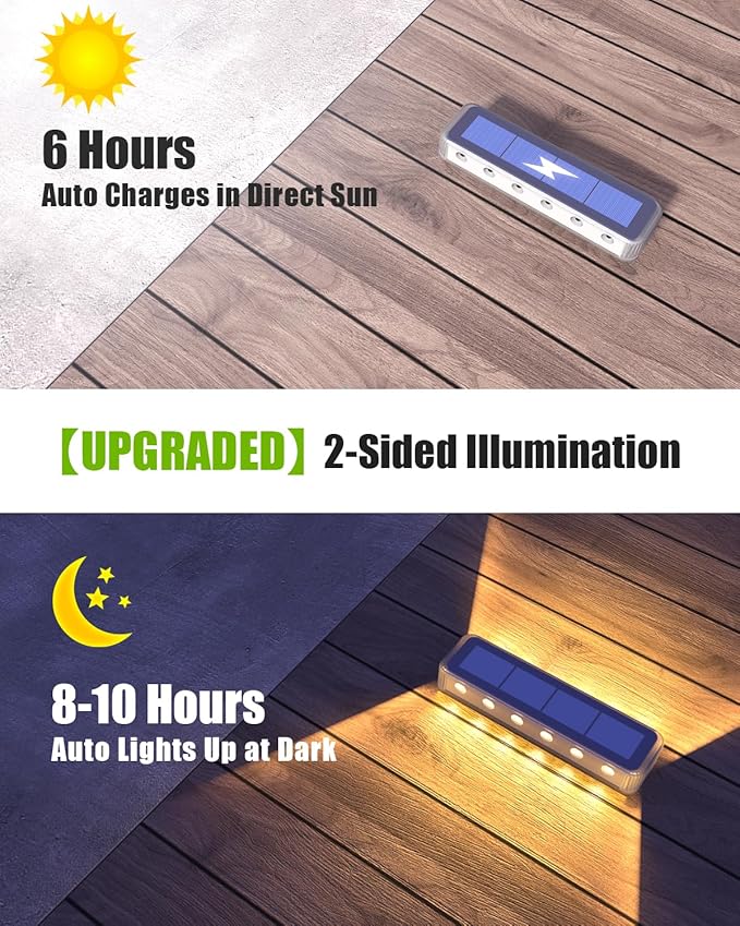 DetarZinLED Solar Step Lights for Outside 4 Pack, 12 LEDs 2-Sided Illumination Solar Stair Lights Outdoor IP68 Waterproof,Auto On/Off Deck Lights Solar Powered for Patio,Yard,Path,Walkway (Warm White)