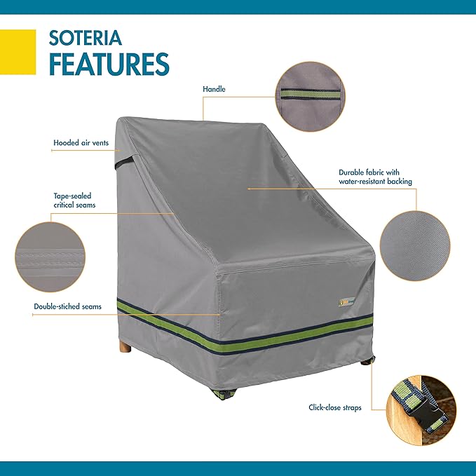 DUCKCOVERS Soteria Water-Resistant 32 Inch Patio Chair Cover, Outdoor Chair Covers