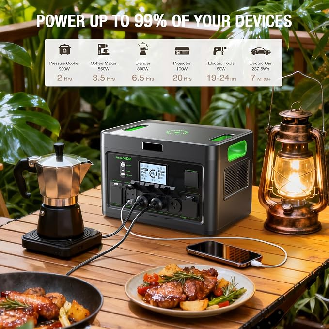 Portable Power Station 2400W, 1843.2Wh LiFePO4 Solar Generator, 4800W Peak, 12 Ports with 4 AC Outlets & 100W USB-C PD, Ultra-Fast 2H Charging for Home Backup, RV Camping, Emergency Power Outages