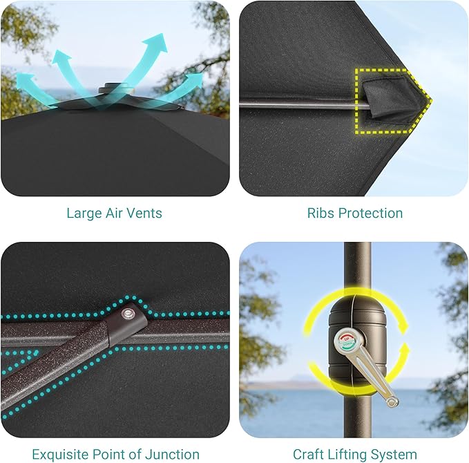 7.5ft Outdoor Umbrella Patio Umbrella,2-Year-Non-Fading,Table Market Patio Umbrella with Push Button Tilt and Crank,for Pool, Deck, Garden,Backyard
