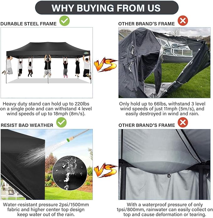 COBIZI 10x20 Pop up Canopy Tent 10x20 Canopy with 6 Sidewalls Waterproof Heavy Duty Commercial Canopy Tent for Parties Outdoor Garden Gazebo, Carry Bag with Wheel(10x20ft,Space Black)