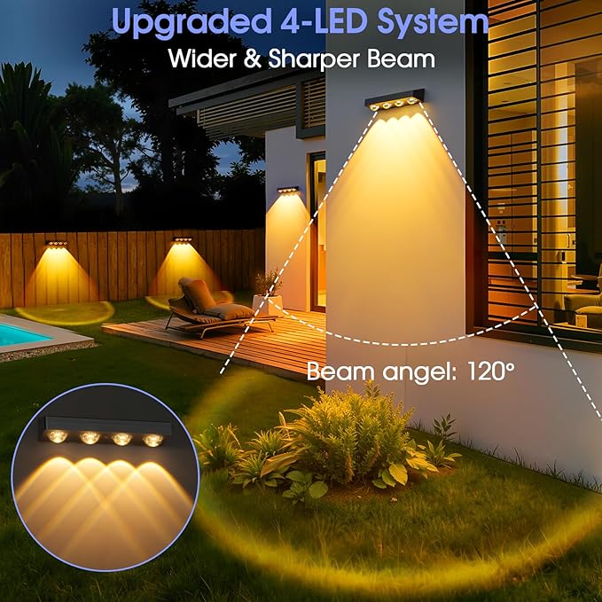 ShineTech Solar Fence Lights Outdoor Waterproof, 3-Color Lighting Modes LED Solar Powered Deck Lights, Outdoor Step Lights for Railing, Patio, Wall, Backyard (8 Packs)