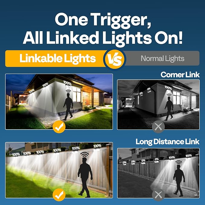 VIVOHOME Linkable Solar Lights Outdoor, Motion Sensor Wall Lights, 6 Pack | 2500LM Security Light with Diffuser for Extra Wide Lighting, IP65 Waterproof, Solar Powered for Garden, Patio, Porch, Yard