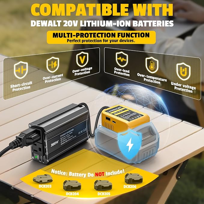300W Power Inverter DC 20V to AC 110V Compatible with Dewalt: LIVOWALNY Battery Inverter Charger Adapter Power Converter with 2 AC & 2 USB Ports for Car, Vehicles, Laptop, Phone, String Light, Fan