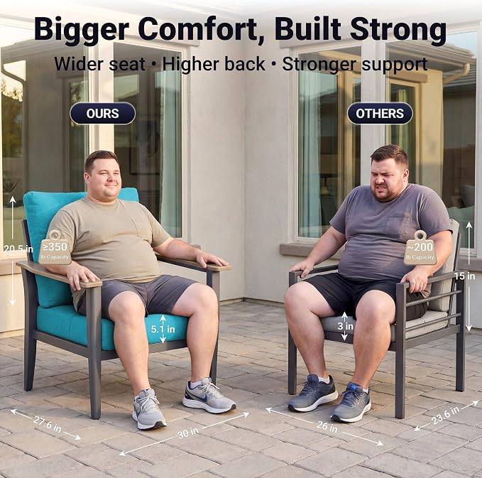 Aluminum Outdoor Patio Furniture Set, 5-Piece Outdoor Sofa with 5.1" Thick Cushions, Outdoor Couch with Ottomans, for Balcony, Porch, Blue