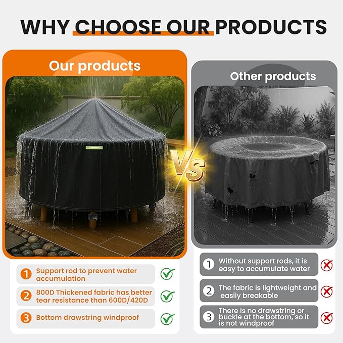 74 Inch Round Patio Furniture Covers with Support Pole, 800D Heavy Duty Waterproof Tear-Resistant Polyester Round Outdoor Table Cover