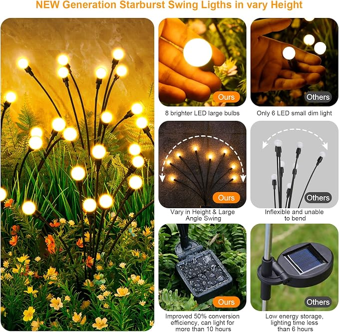 ASMAD Solar Lights Outdoor(4 Pack-32 LEDs),Solar Garden Lights,Fairy Lights | Firefly Light for Garden Decor, Outdoor lights, Outdoor Decor, Patio Decor, Gifts for Women, Gifts for Grandma, Big Bulb