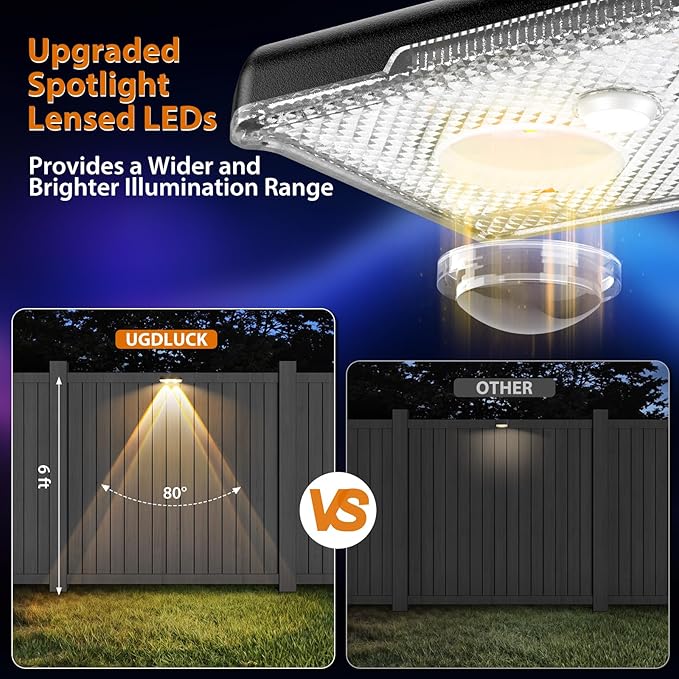 Solar Fence Lights Outdoor, 7 Fixed Colors ＆ Color Changing IP65 Waterproof Solar Powered Lights Outdoor for Backyard/Patio/Fence/Wall/Deck/Step/Porch/Railings/Pool (12pack)