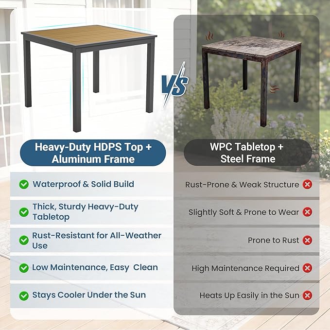 5-Pieces Aluminum Patio Table and Chairs Set, Outdoor Patio Furniture Set with Heavy Duty HDPS Square Table, All-Weather Outdoor Dining Set with Breathable Quick-Drying Textilene Chairs for Patio