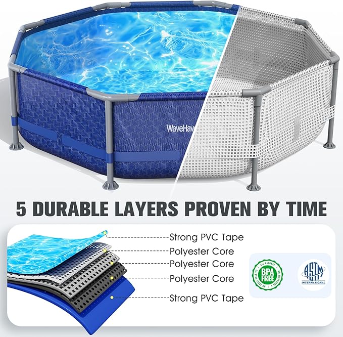 Above Ground Pool,10ft x 30in Frame Deep Swimming Pool,Round Family Pool,Large Above Ground Pool Easy Set,1200 Gallon Pool,Outdoor Backyard Pool for Kids,Adults-Blue,Pump Not Included