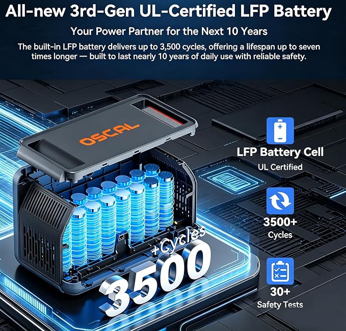 OSCAL 1800W Solar Generator with 2x100W Solar Panels PowerMax 1800SE, 1024Wh LiFePO4 Battery Generator with 3 AC Outlets (3600W Surge), 800W AC Charging, WI-FI/Bluetooth APP Control (PM1800SE+2X100W)