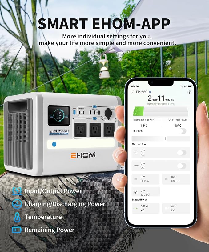 EHOM Portable Power Station, EP1650 1024Wh LiFePO4 EVE Battery Solar Generator Backup 120V AC/DC/USB, 1650W (Peak 2200W) Mobile Power Supply as Emergency Generator for RV Off-Grid Home Outdoor Camping