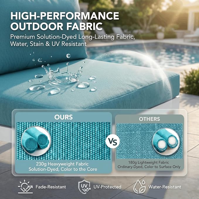 NICESOUL 14 Pcs Large Modern Aluminum Patio Furniture Set, L Shaped All Weather Modular Sectional Sofa with Coffee Table, 500 lbs Heavy Duty Comfortable Outdoor Couch for Poolside Backyard, Teal