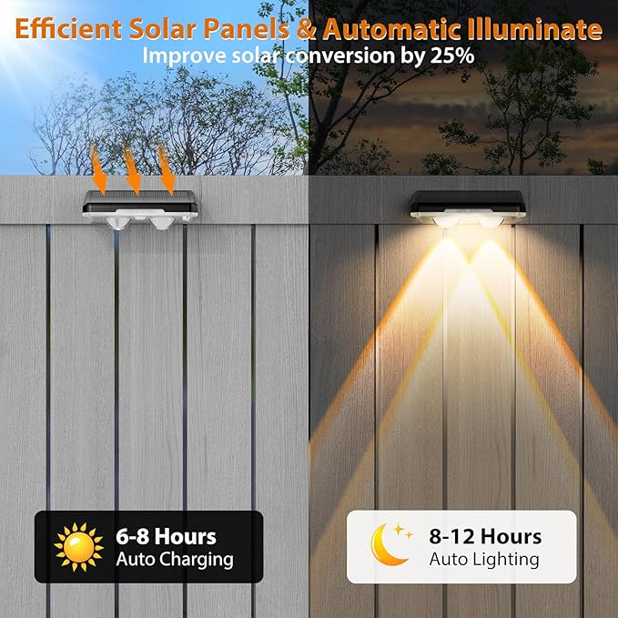 Solar Fence Lights Outdoor, 7 Fixed Colors ＆ Color Changing IP65 Waterproof Solar Powered Lights for Backyard/Patio/Fence/Wall/Deck/Step/Porch/Railings/Pool (8pack)